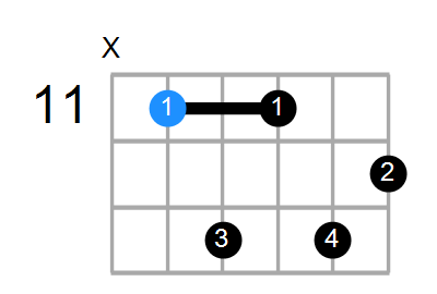 G#7b13 Chord